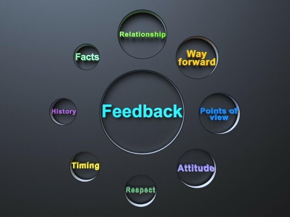 Importance of feedback 