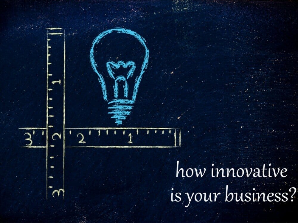 How innovative is your business 