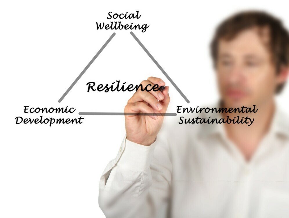 Sustainable resilience